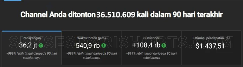 screenshot-penghasilan-channel-shorts-90-hari-terakhir